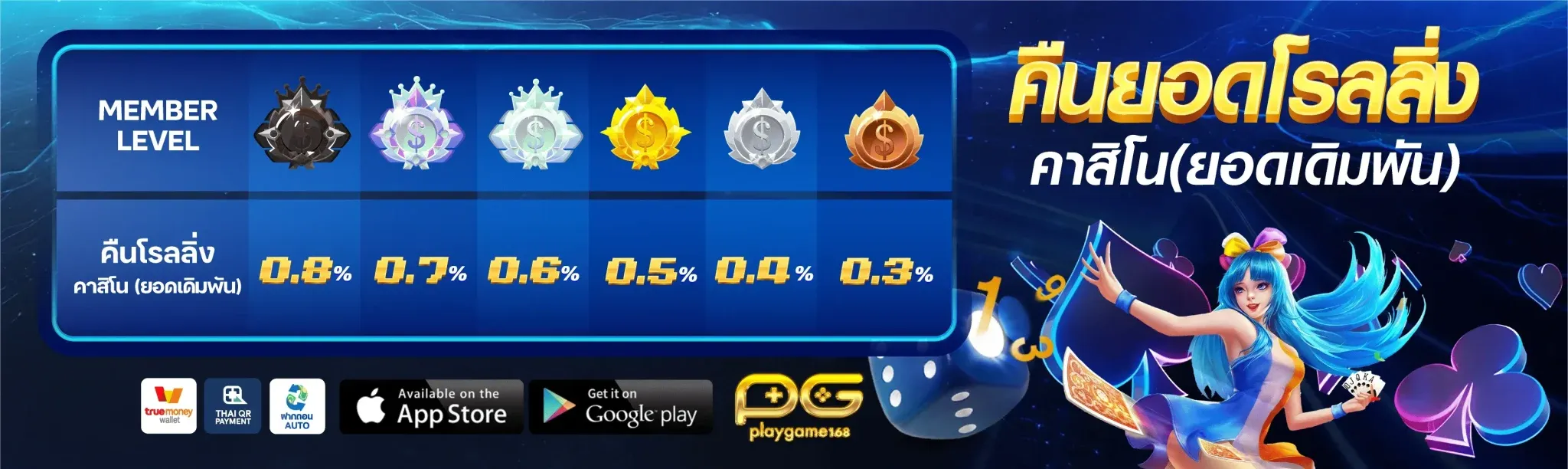 โปรโมชั่น By playgame168
